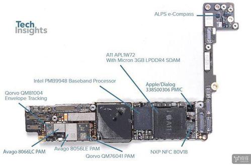 苹果iphone8plus专业拆解值得关注的亮点可不少