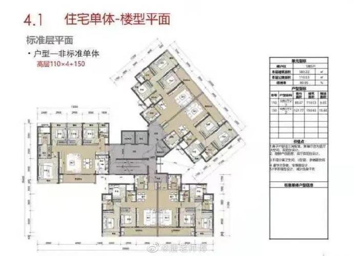 2021还剩45天深铁懿府售罄海德园来了下一个日光盘是谁