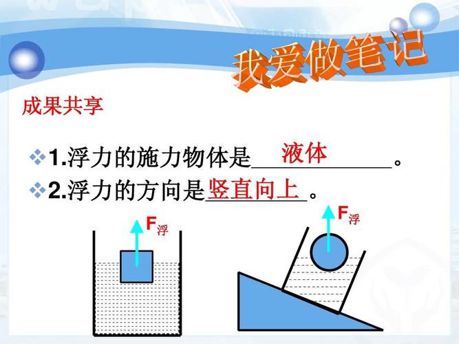 10.1浮力_修改课件