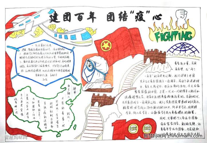 建团百年团结抗疫主题手抄报13张