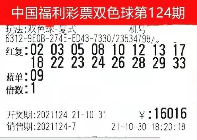 124期双色球晒票4张万元复式精彩纷呈彩民选号相当精彩
