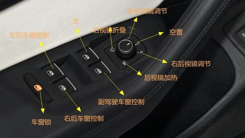 大众迈腾中控按钮图解,迈腾车内按键功能说明