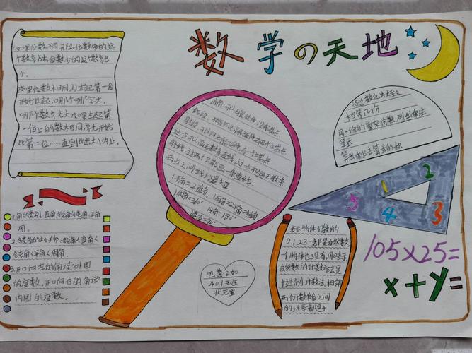 状元里四年级数学手抄报大pk—第1-3单元整理与复习