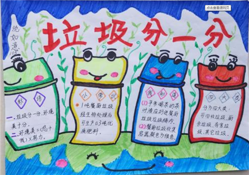 最清楚的垃圾手抄报 垃圾分类手抄报