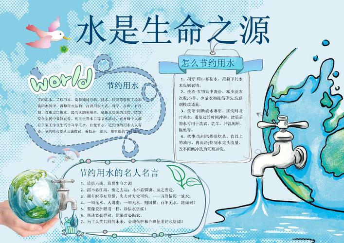 蓝色卡通节约水资源环保小报手抄报word模板