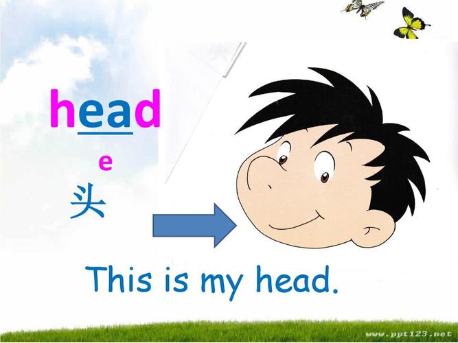 module10_unit1_this_is_his_head.ppt