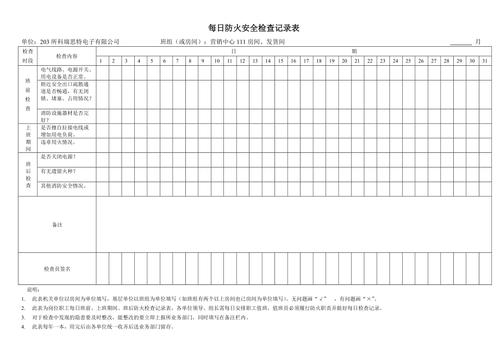 每日防火安全检查记录表