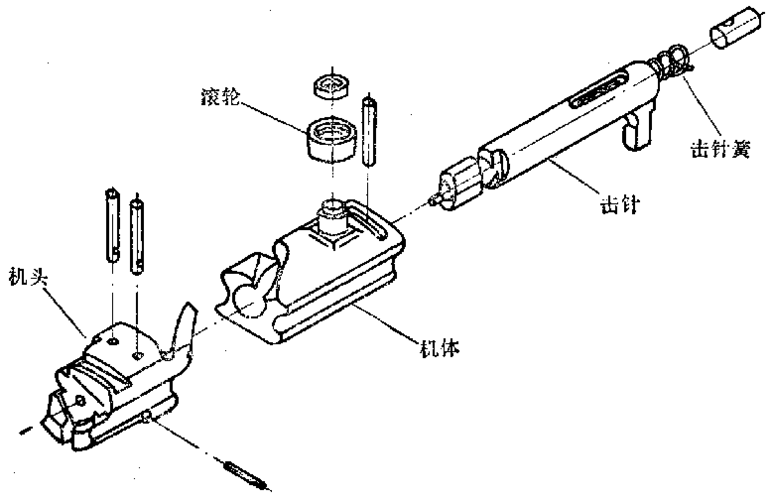 现代加特林 —"火神"简述 弹链从输弹道进入供弹机之后,受到脱链转轮