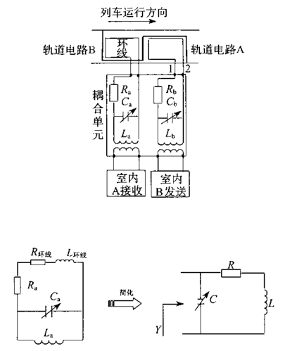 数字编码式无绝缘轨道电路调谐单元分析