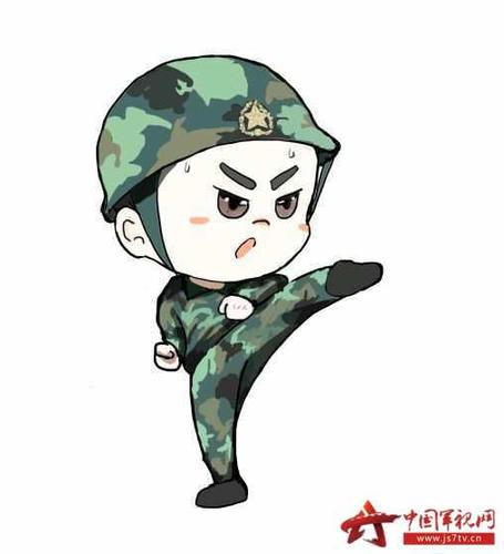 军校学员卡通头像