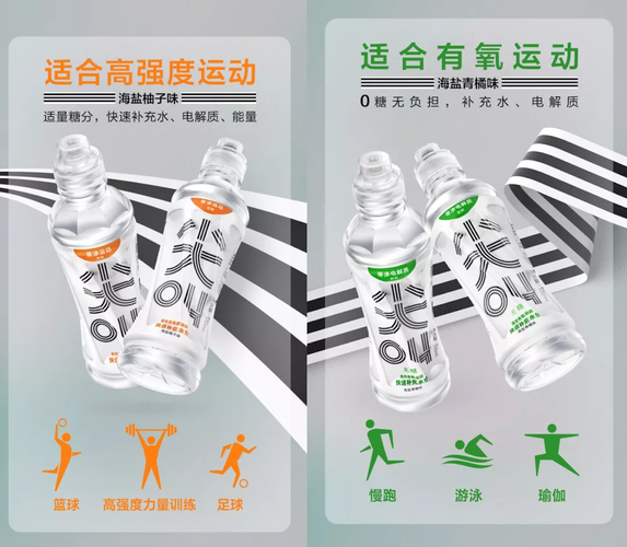 等渗尖叫新品牌上市的营销运营策略
