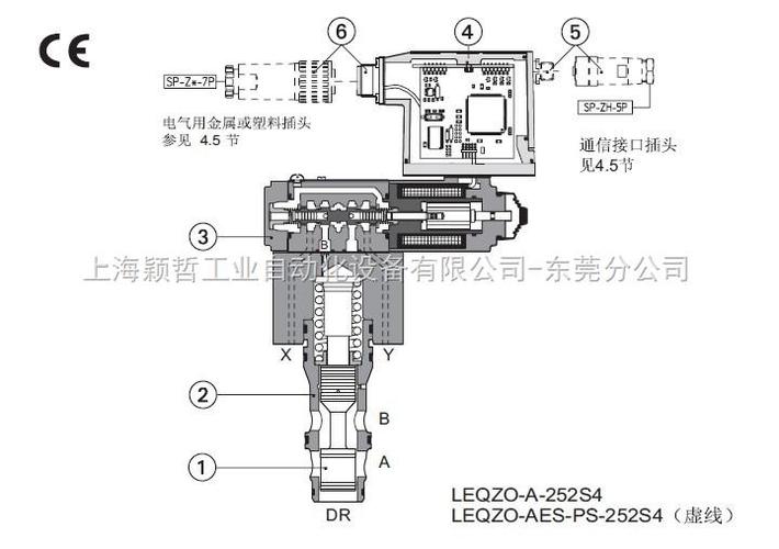 原厂订购atos二通比例插装阀