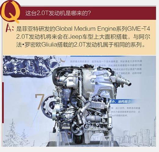 本次我们将带来gme t4发动机的首次拆解及讲解该发动机的8大核心技术