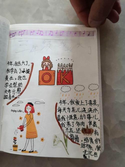 成长贺礼:手绘毕业纪念册 ——宜阳县实验小学六一班