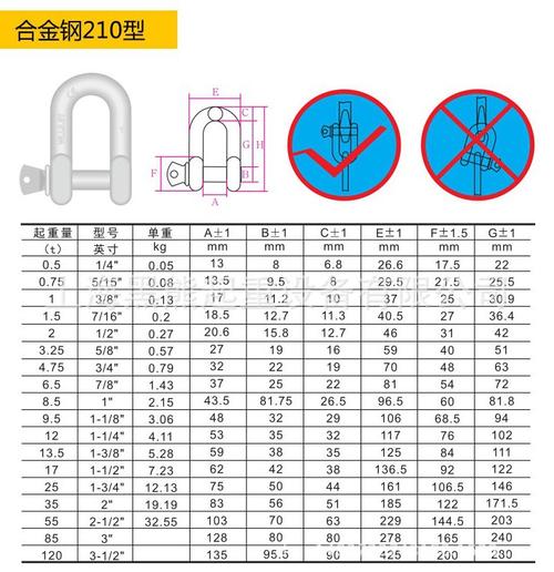 高强度卸扣美标d型卸扣g210卸扣u型环吊环4.75吨卡扣0
