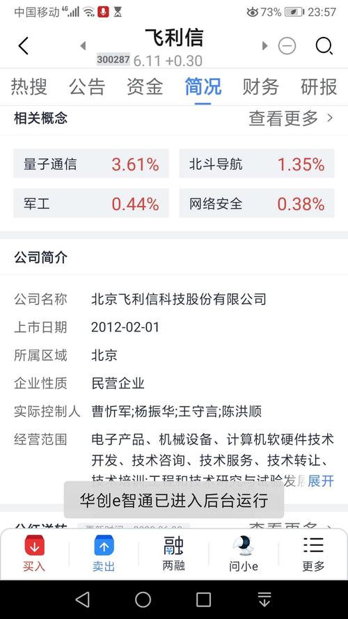 飞利信概念多多多_飞利信(300287)股吧_东方财富网股吧