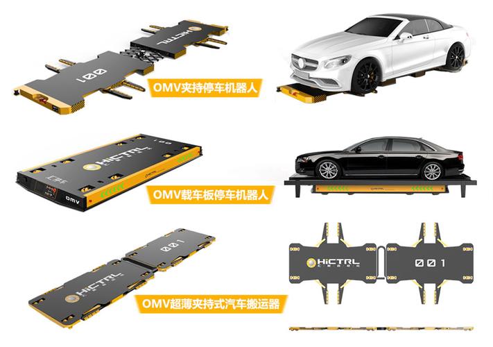智慧停车的三种模式,agv停车机器人有何优势?_汇聚自动化omv