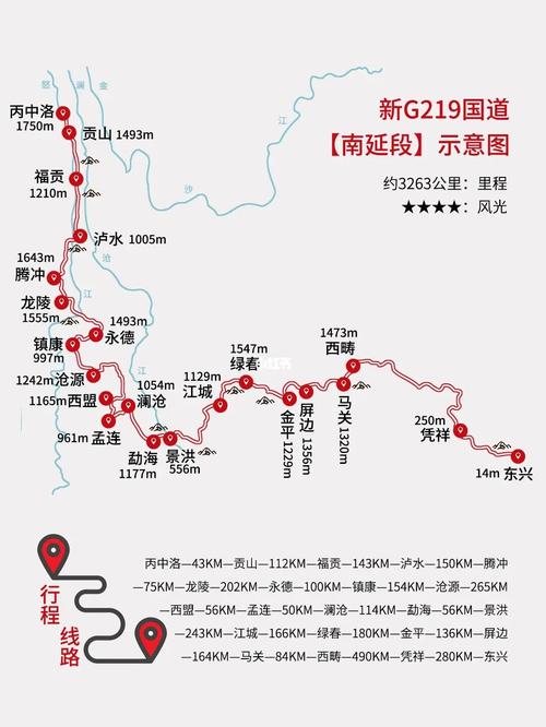 新g219,9899首条里程破10000的国道_喀纳斯_西藏