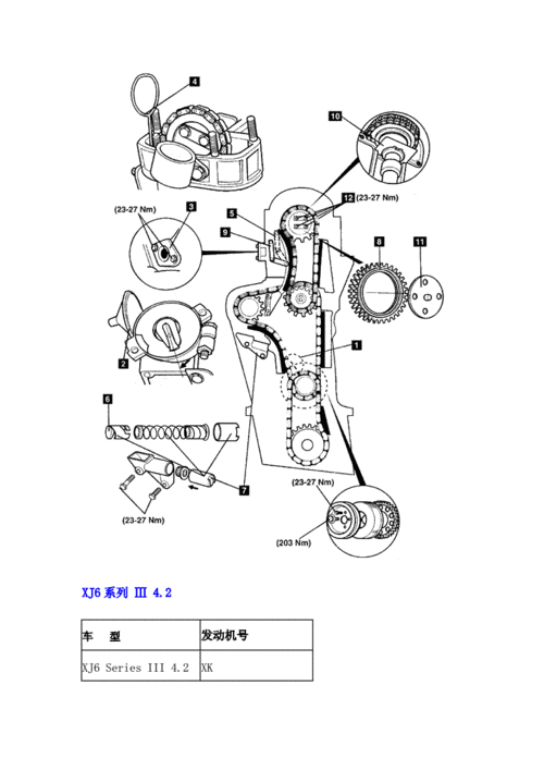 捷豹(jaguar(daimler))正时链条调整及正时图.doc
