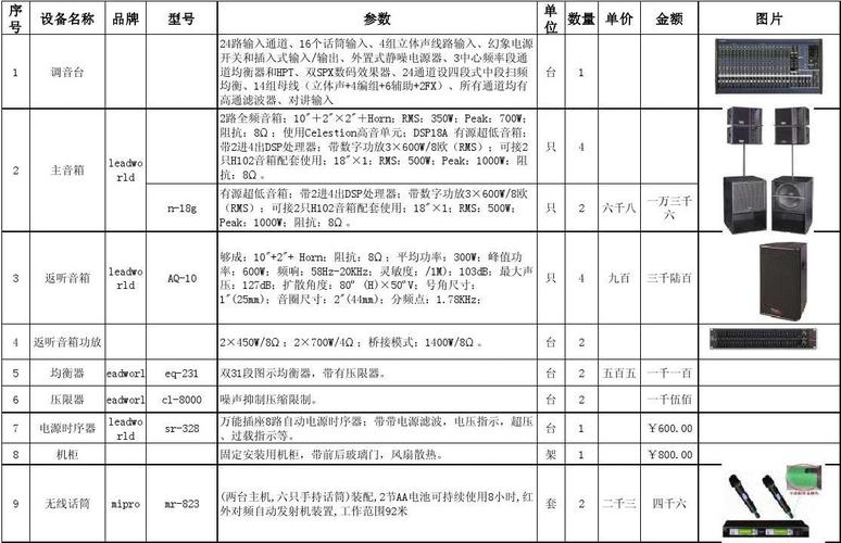 河南郑州会议室音响设备清单