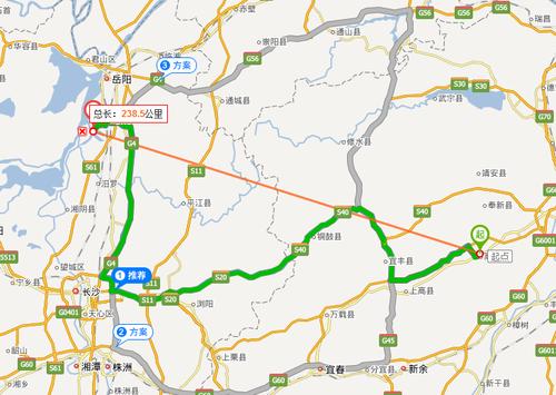 江西高安到湖南岳阳县中州乡