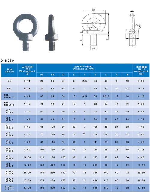 din580吊环螺钉