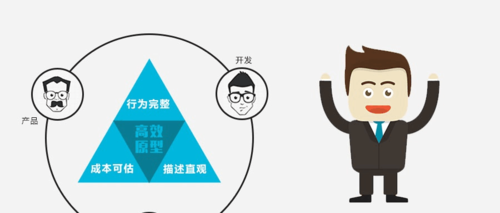 为什么一个聪明的产品经理设计产品原型时会邀请设计和开发加入