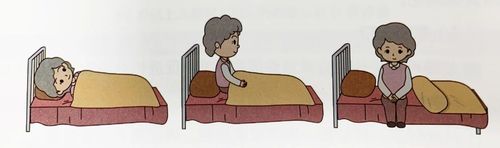 【健康】寒潮来袭,扛不住的是温度,防得住的是跌倒|"老年人防跌倒"