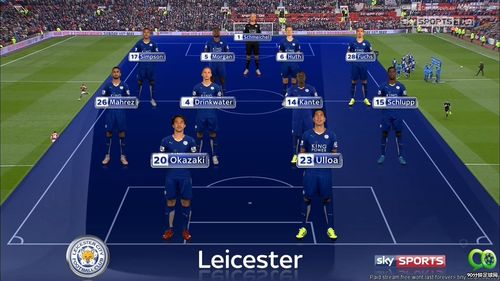 5月1日 英超 曼联vs莱斯特城 全场 720p sky 英语 3.6g mkv