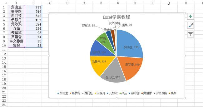 如何在excel里面使用复合饼图
