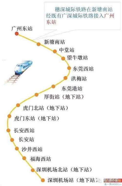 历经18年终迎来穗深城际开通!全线15个站点东莞足足占