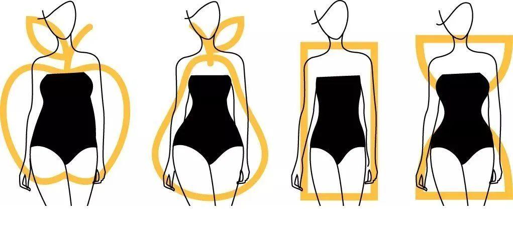 梨形身材显瘦穿搭:遮住小粗腿,秀出小细腰!