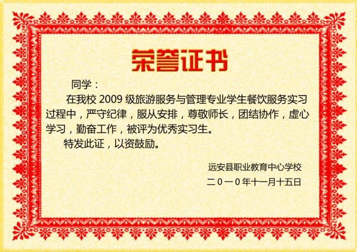 荣誉证书模板大全