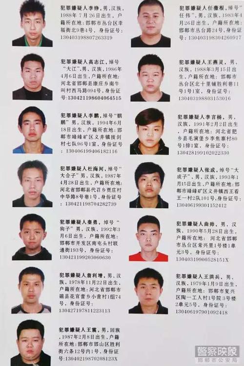 邯郸公安局通缉25人涉黑团伙 牵涉命案