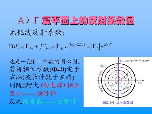 史密斯圆图