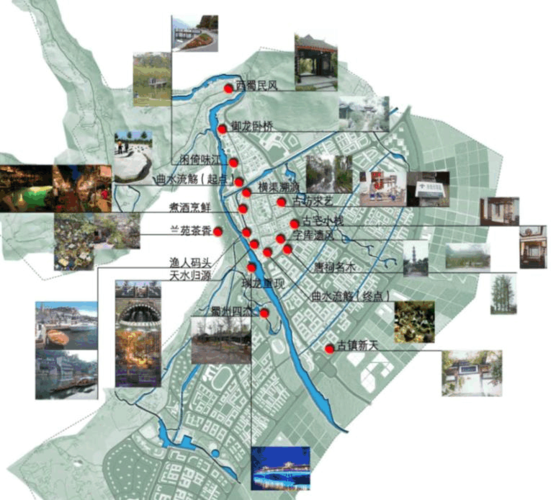 四川省崇州市街子古镇旅游规划