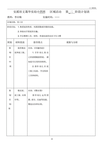小班美工区阶段计划.pdf 5页