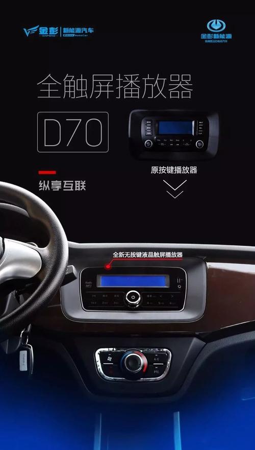 每一面都更加出色全新金彭d70焕新登场