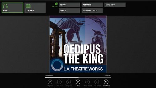 oedipus the king (sophocles)