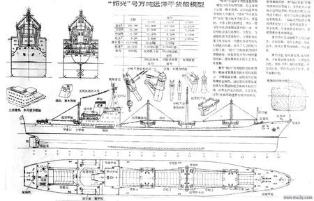 船模型图纸,有动力的