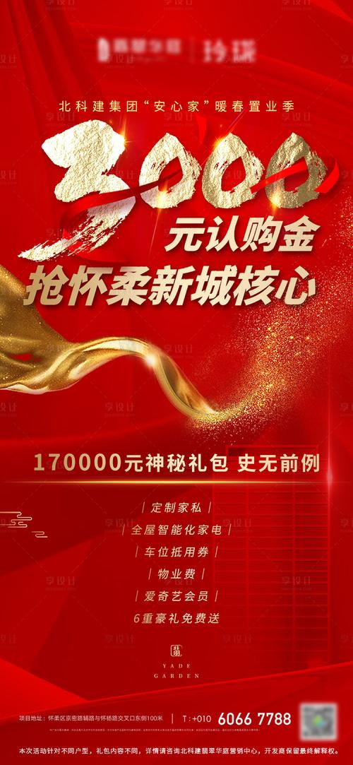 红金置业海报