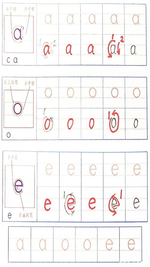 汉语拼音1:《aoe》小学语文一年级上册拼音基础