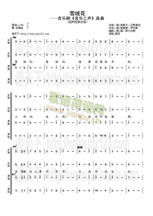 雪绒花(合唱谱)1