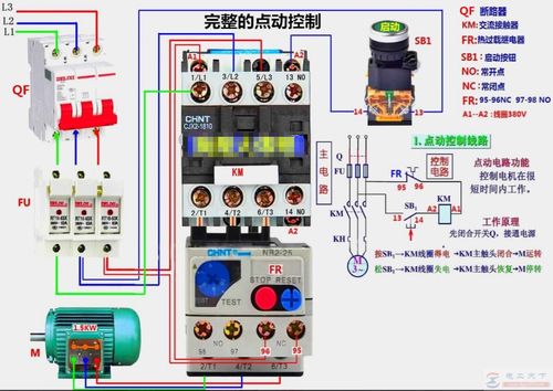 一例最基础的电动机点动控制的电路图