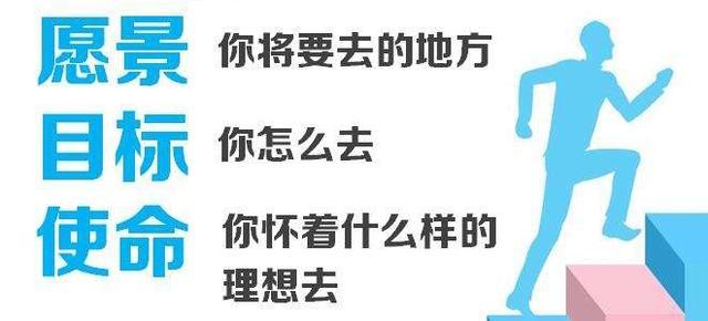 想自律很简单,掌握这四招,无论你有什么目标也能坚持下去