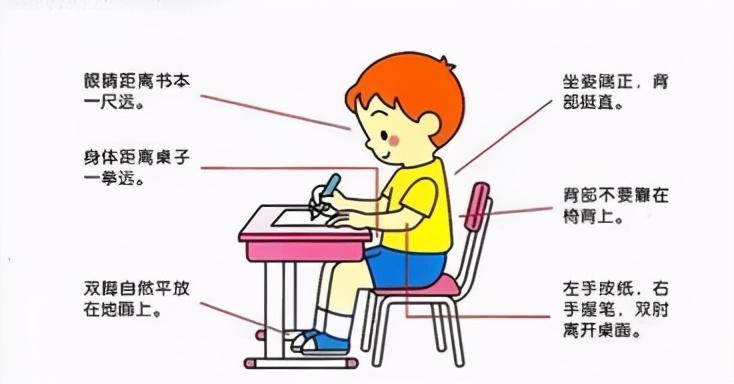 比如说在孩子上一年级开始正式写字时,就要有一个自己的书桌,有意识地