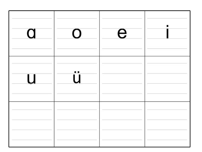 音序表的正确写法 e的正确写法以及汉语拼音字母的书写要求