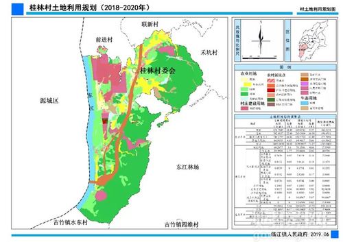河源江东新区临江古竹6大村庄土地利用规划20182020年获批