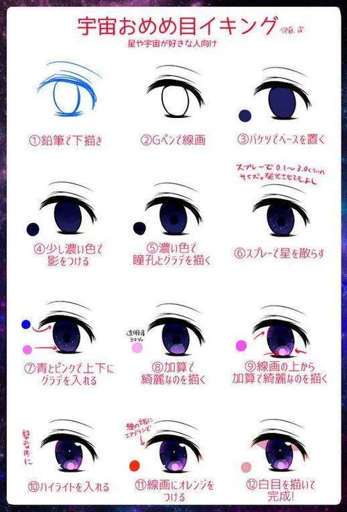 「cg原画插画教程」动漫人物眼睛画法步骤|q版女生