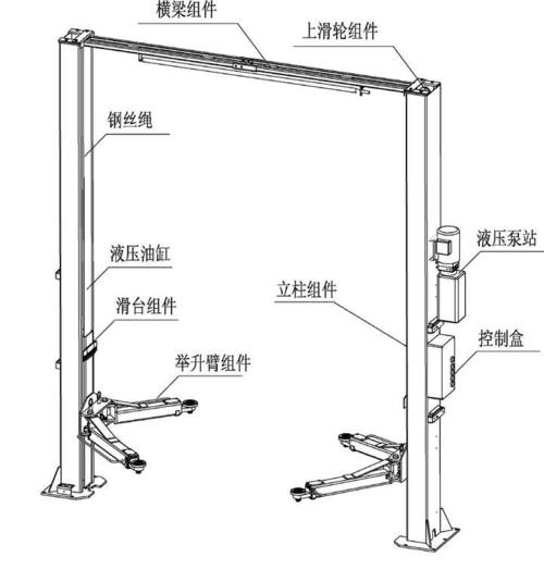 龙门式双柱液压举升机外形结构